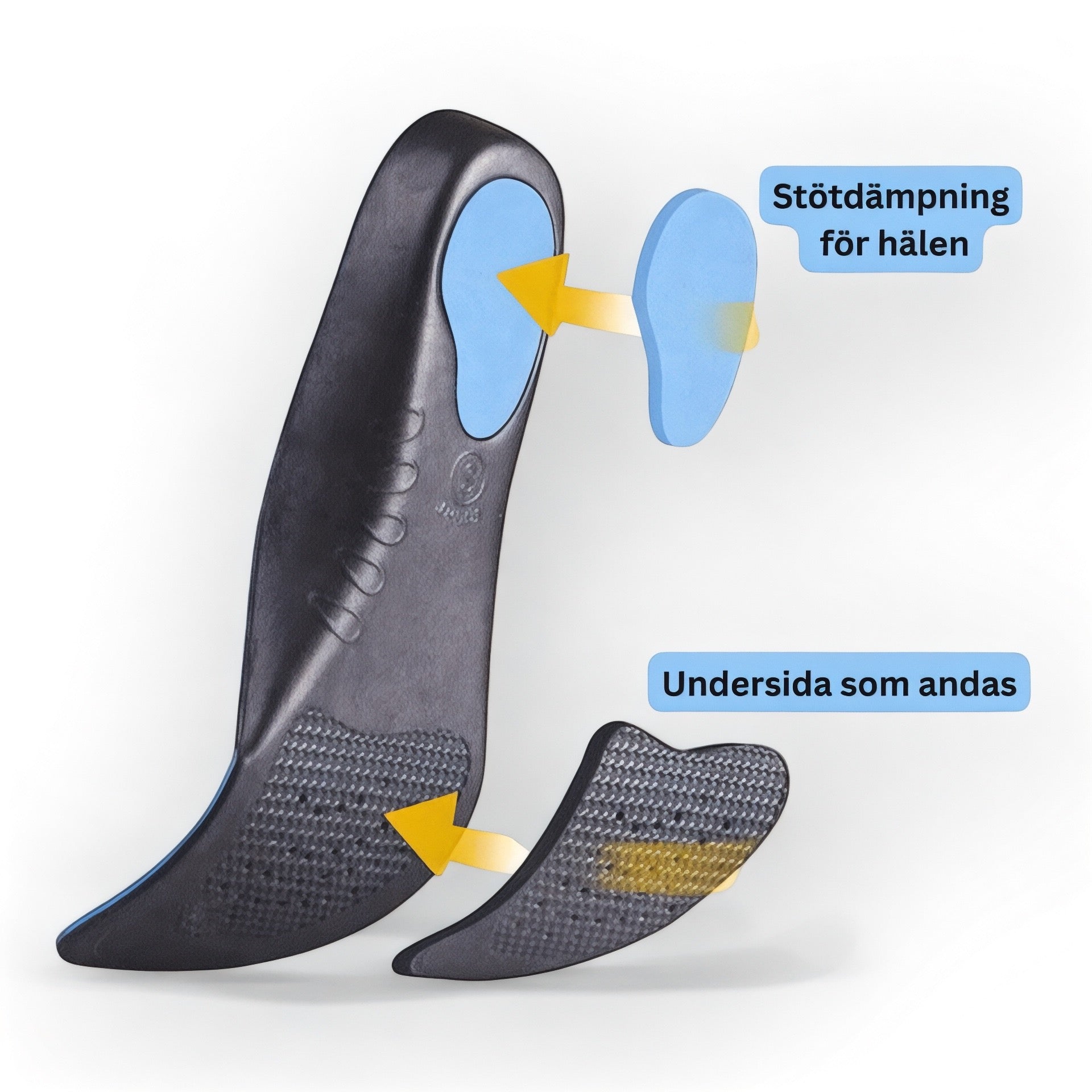 Ergonomiska Skoinlägg mot Pronation – Stöd för Fotvalv och Hälsmärta